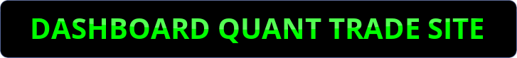 Novo Dashboard Quant Trader: O Que Você Precisa Saber Antes de Investir em Índice e Dólar 2 Novo Dashboard Quant Trader: O Que Você Precisa Saber Antes de Investir em Índice e Dólar Dicas de Cursos e finanças para Investidores