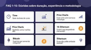 5. Bloco 1 – Perguntas 1 a 10 INVESTINDO DINHEIRO